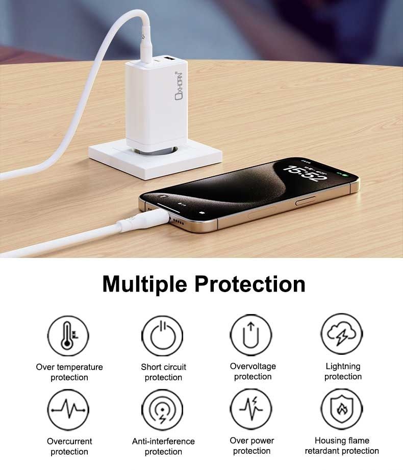 OXHORN NB-PD100S PD 100W GaN Charger 3-Port Kemu |Fashion Home Kitchen Beauty