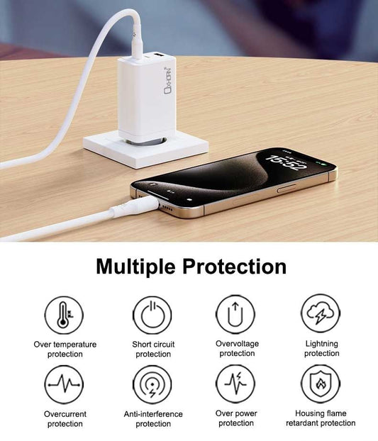 OXHORN NB-PD100S PD 100W GaN Charger 3-Port Kemu |Fashion Home Kitchen Beauty
