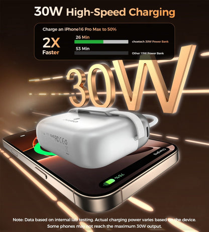 CHOETECH B812-SL WH Mini Bag Digital CCC Certified 10000mAh 30W Fast Charging Power Bank Gold with USB-C + 8-pin iPhone Cables Kemu |Fashion Home Kitchen Beauty