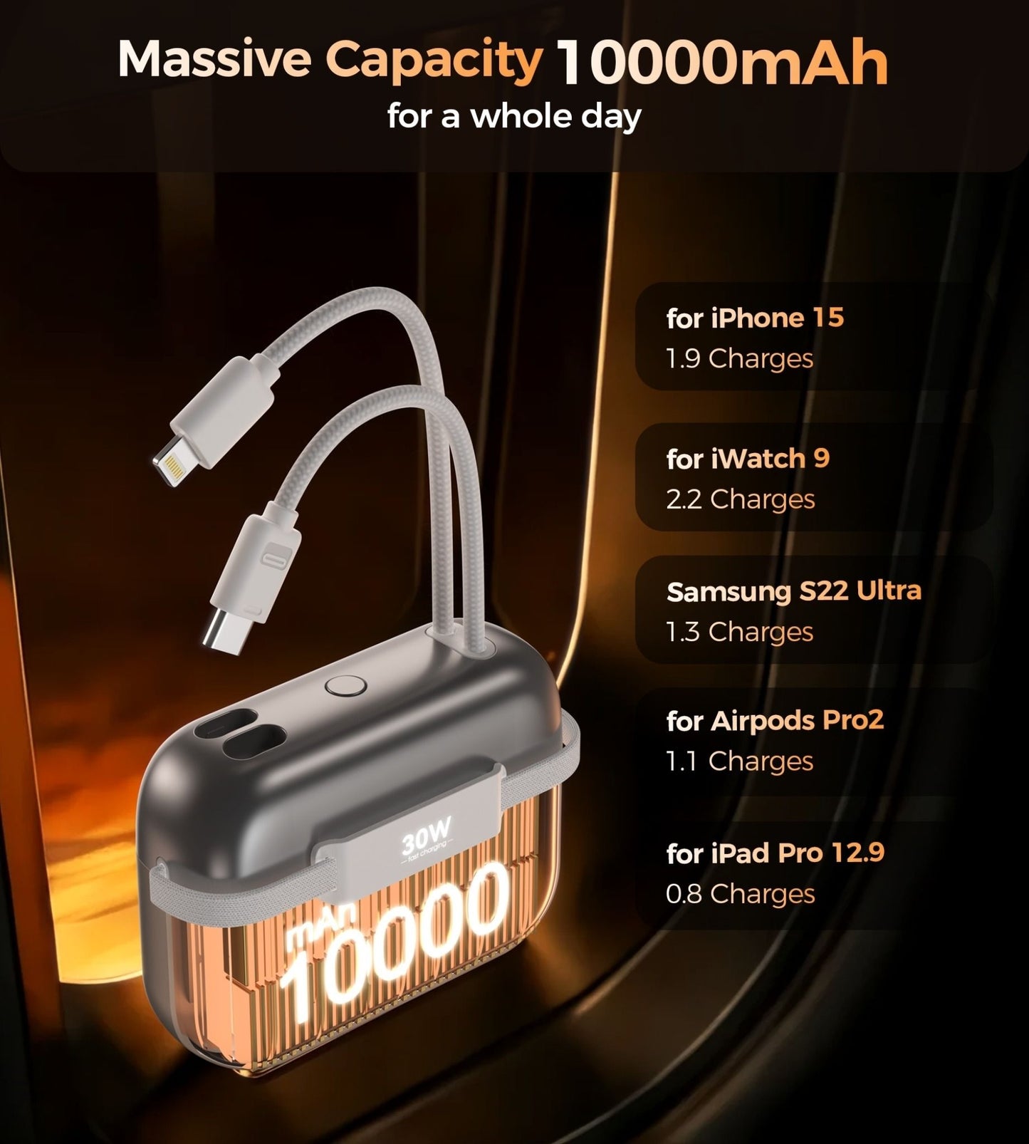 CHOETECH B812-SL WH Mini Bag Digital CCC Certified 10000mAh 30W Fast Charging Power Bank Gold with USB-C + 8-pin iPhone Cables Kemu |Fashion Home Kitchen Beauty