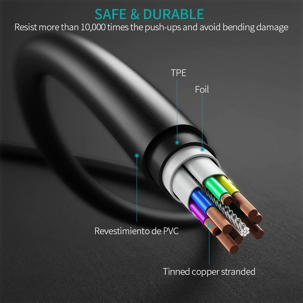 CHOETECH CC0003 USB-C to USB-C Cable 2M Black Kemu |Fashion Home Kitchen Beauty