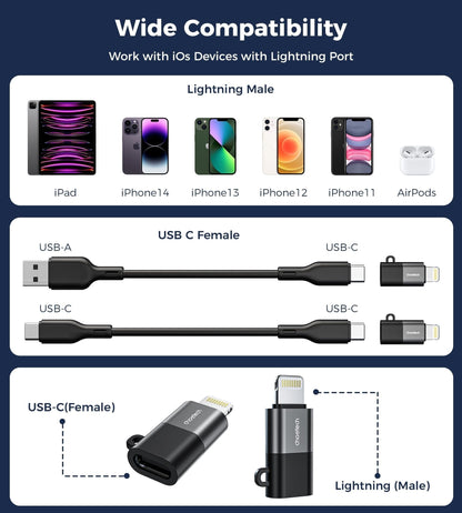 CHOETECH CR-001-GY Mfi iPhone to USB-C USB Adapter - Black Kemu |Fashion Home Kitchen Beauty