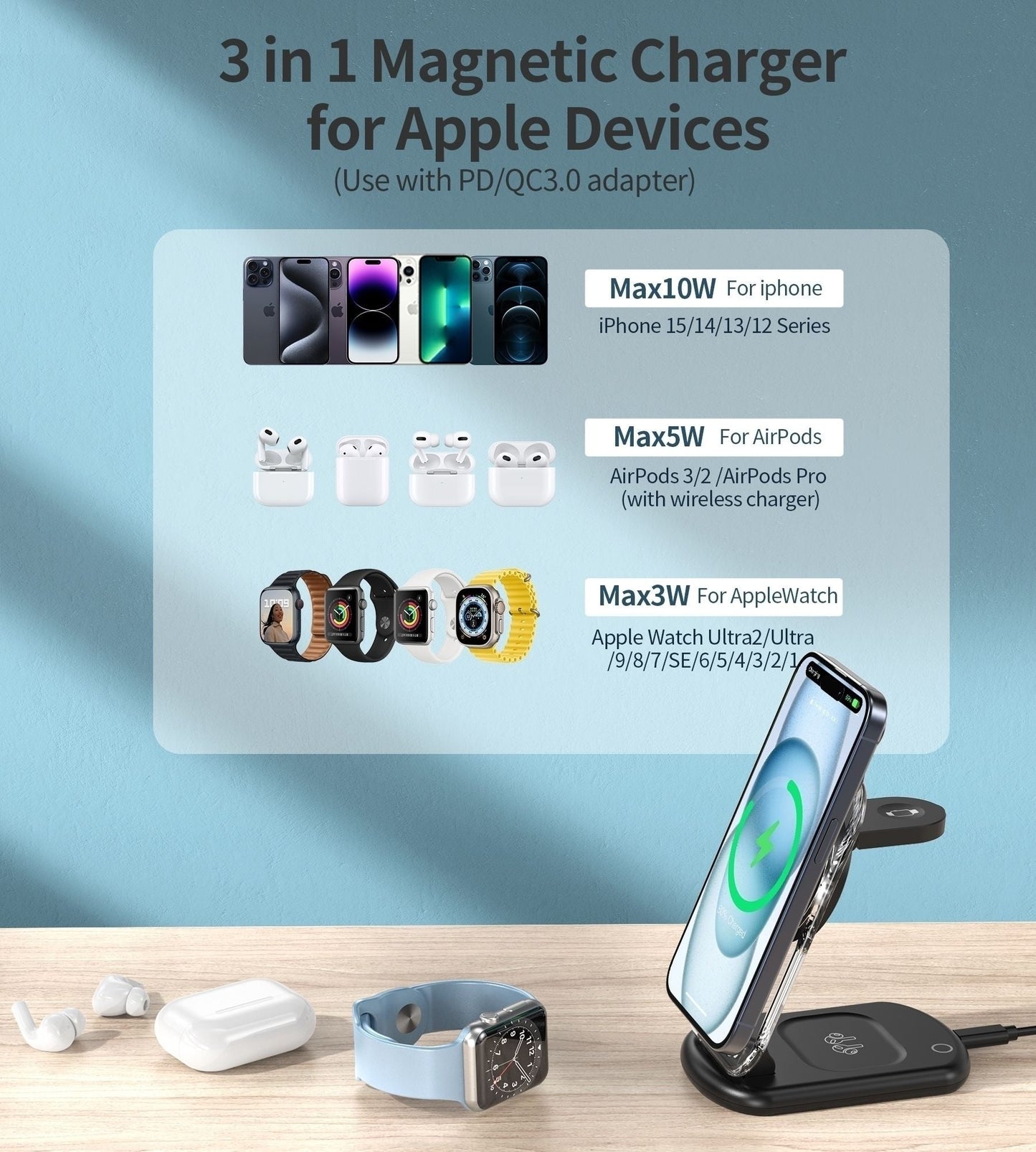 CHOETECH T618-F-BK 3-in-1 15W MagSafe Wireless fast Charger Stand for iPhone i-Watch AirPods w/ Ambient Light Kemu |Fashion Home Kitchen Beauty