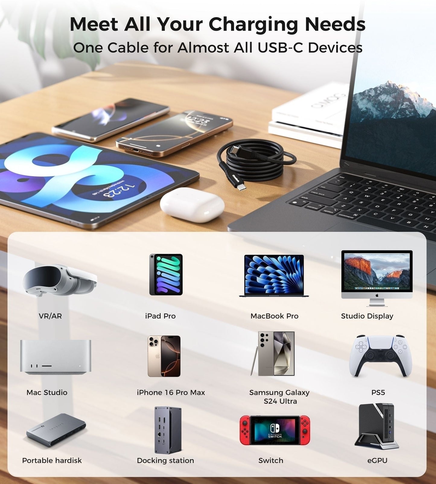 CHOETECH XCC-1008 USB-C-C PD100W M to M Fast charging Cable 1M Black Kemu |Fashion Home Kitchen Beauty