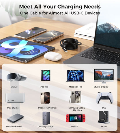 CHOETECH XCC-1008 USB-C-C PD100W M to M Fast charging Cable 1M Black Kemu |Fashion Home Kitchen Beauty