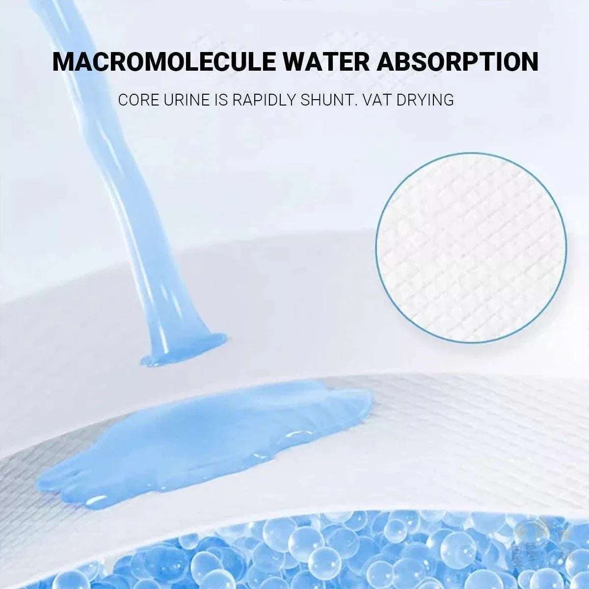 Large Puppy Dog Training Pads Pet Toilet Thickened Pee Pads Mat Indoor Absorbent - M ( 60*45cm) - 50PCS Kemu |Fashion Home Kitchen Beauty