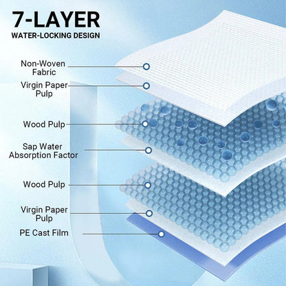 Large Puppy Dog Training Pads Pet Toilet Thickened Pee Pads Mat Indoor Absorbent - M ( 60*45cm) - 50PCS Kemu |Fashion Home Kitchen Beauty