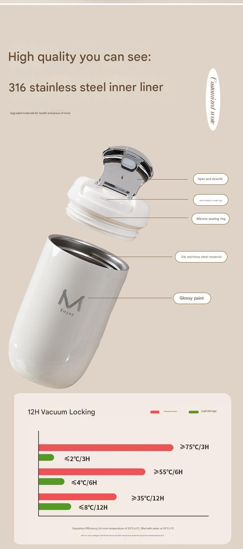 White Gift Box Set Premium 316 Stainless Steel Coffee Tumbler - 350ml Vacuum Insulated Travel Mug with Sip Lid, Leak-Proof Egg Shape Design, Hot & Cold Beverage Cup for Office Commute Outdoor Gift
