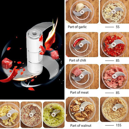 White 250ML Electric Mini Food Processor & Garlic Chopper with 3 Stainless Steel Blades & USB Charging – Portable Smasher & Meat Grinder for Vegetable,Chili,Fruits,Ginger and Baby Food,Seasoning Kemu |Fashion Home Kitchen Beauty