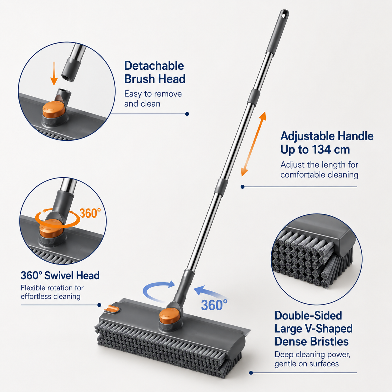 Grey and Orange 360°Rotating Detachable V-Shaped Floor Scrub Brush for Indoor & Outdoor Use – 3-in-1 Groove Corner Gap Cleaning Tool with Silicone Squeegee, 134CM Stainless Steel Telescopic Handle and Collection Clip