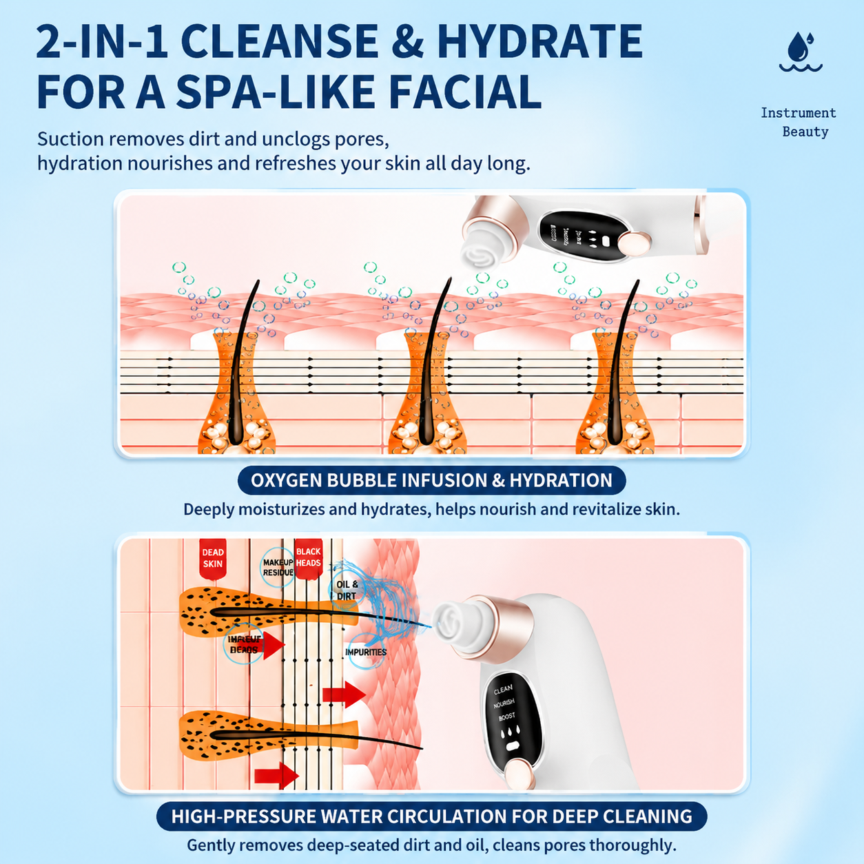 Microbubble Oxygen Hydration Facial Pore Cleanser and Black Silicone Scalp Massage Scrubber Set with Waste Separation Design, 3 Level Vacumn Suction and 6 Replaceable Heads - Full Body Care Routine for Face Pore Cleaning and Scalp Massage