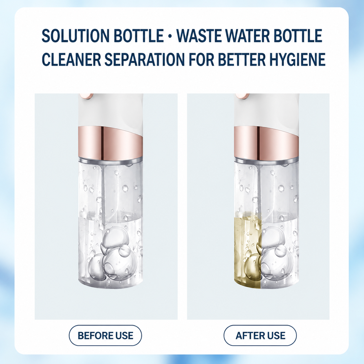 Microbubble Oxygen Hydration Facial Pore Cleanser and Black Silicone Scalp Massage Scrubber Set with Waste Separation Design, 3 Level Vacumn Suction and 6 Replaceable Heads - Full Body Care Routine for Face Pore Cleaning and Scalp Massage