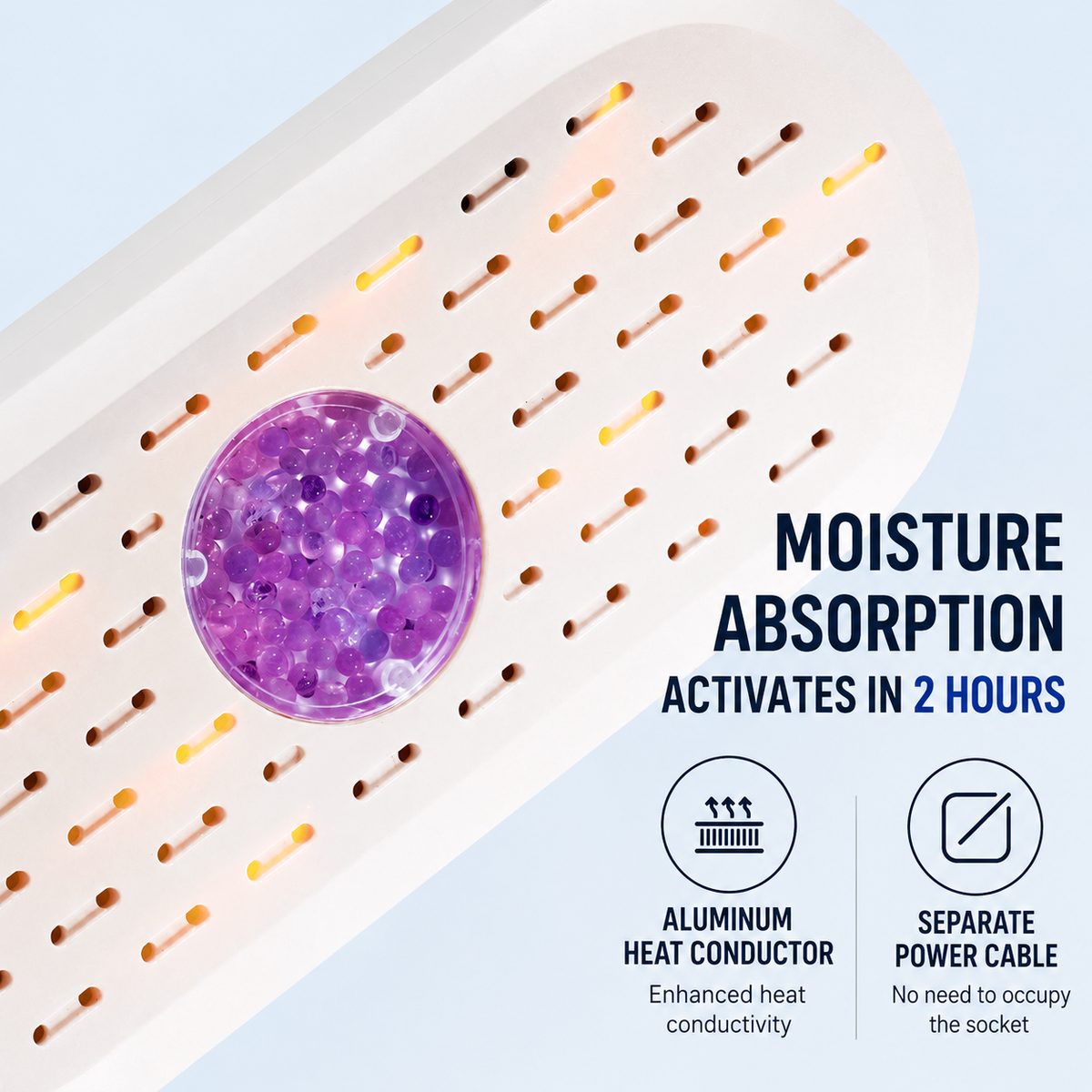Mini Rechargeable Dehumidifier for Wardrobes, Closets and Shoe Cabinets, Reusable Moisture Absorber with Colour Indicator, Compact Anti-Mould Humidity Control Device Kemu |Fashion Home Kitchen Beauty