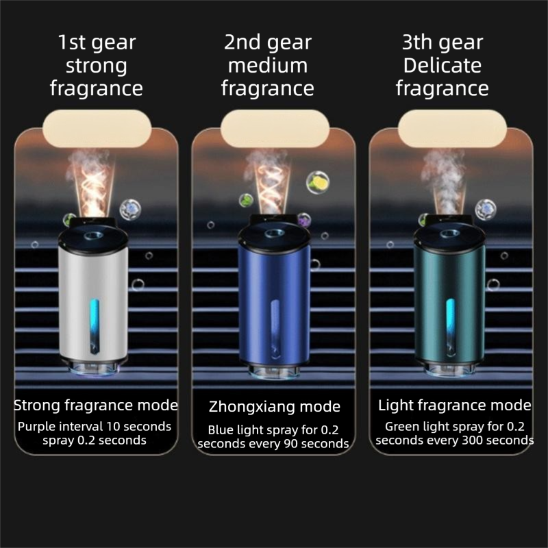 Silvery Car Vent Air Freshener Diffuser (Includes a 10ml empty essential oil bottle) 3-Speed Adjustable Aroma Atomiser – Compact Aluminum Alloy USB Essential Oil Car Fragrance Clip
