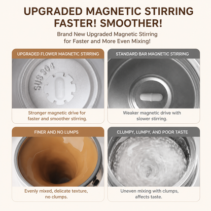 Green Electric Self Stirring Mug with Temperature Display Type-C Rechargeable Insulated Coffee Mixing Cup Portable Magnetic Stirring Mug for Coffee Milk Protein Shake Home Office Use Kemu |Fashion Home Kitchen Beauty